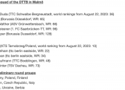 开云下载-韩国队轻取德国队，奥恰洛夫统治全场