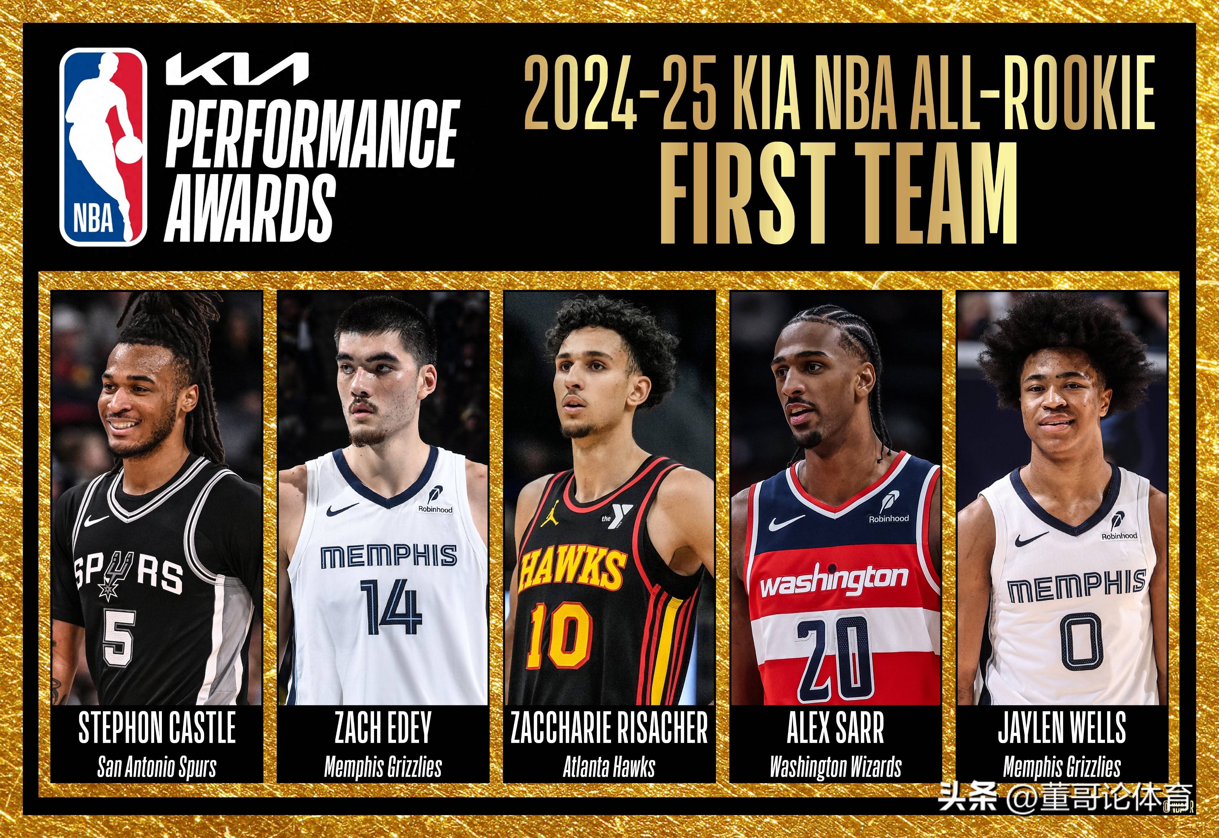 美国前锋表现出色入选最佳阵容! 美国前锋表现出色入选最佳阵容!