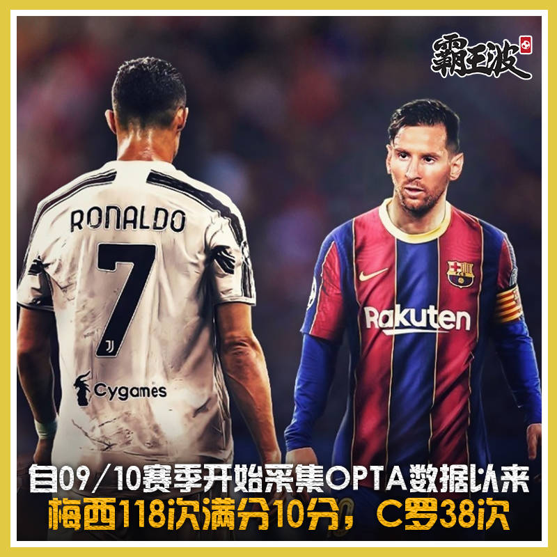 足球选手刷新世界纪录，震撼全场