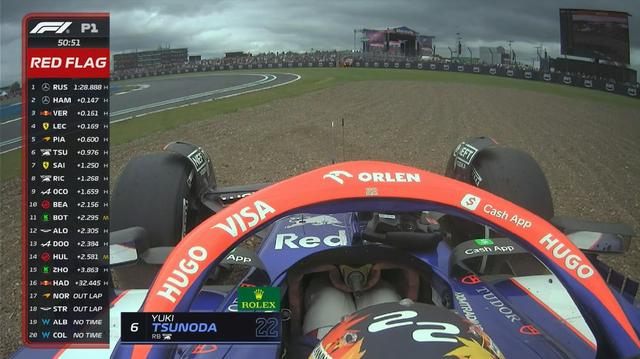 威廉姆斯横扫哈斯车队，诺里斯刷新纪录