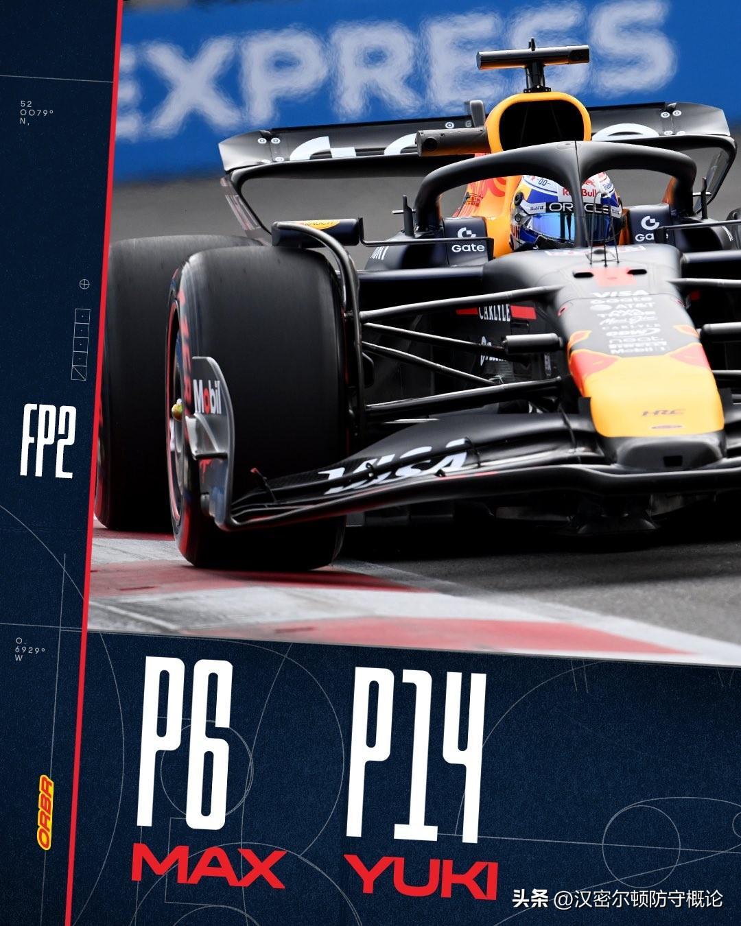 索伯车队完胜雷诺车队，维斯塔潘刷新纪录